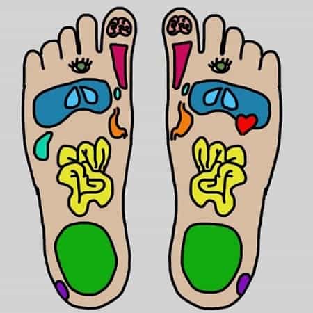 Японский массаж ног