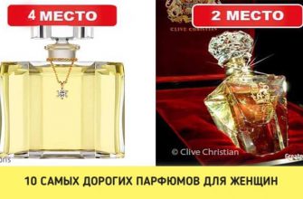 10 самых дорогих парфюмов