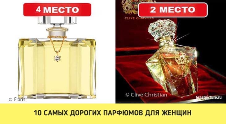 10 самых дорогих парфюмов